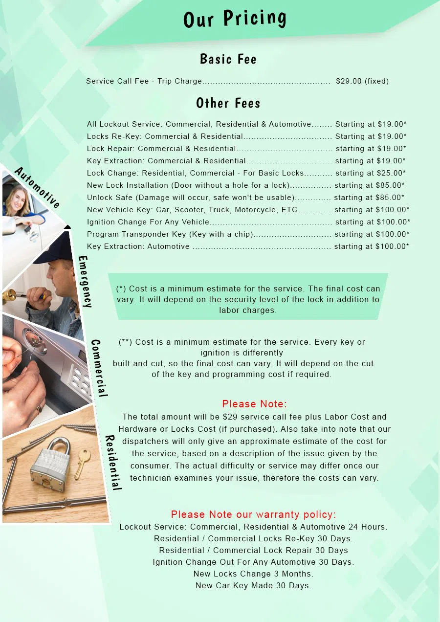 Westport CT Locksmith Store Westport, CT 203-491-0722